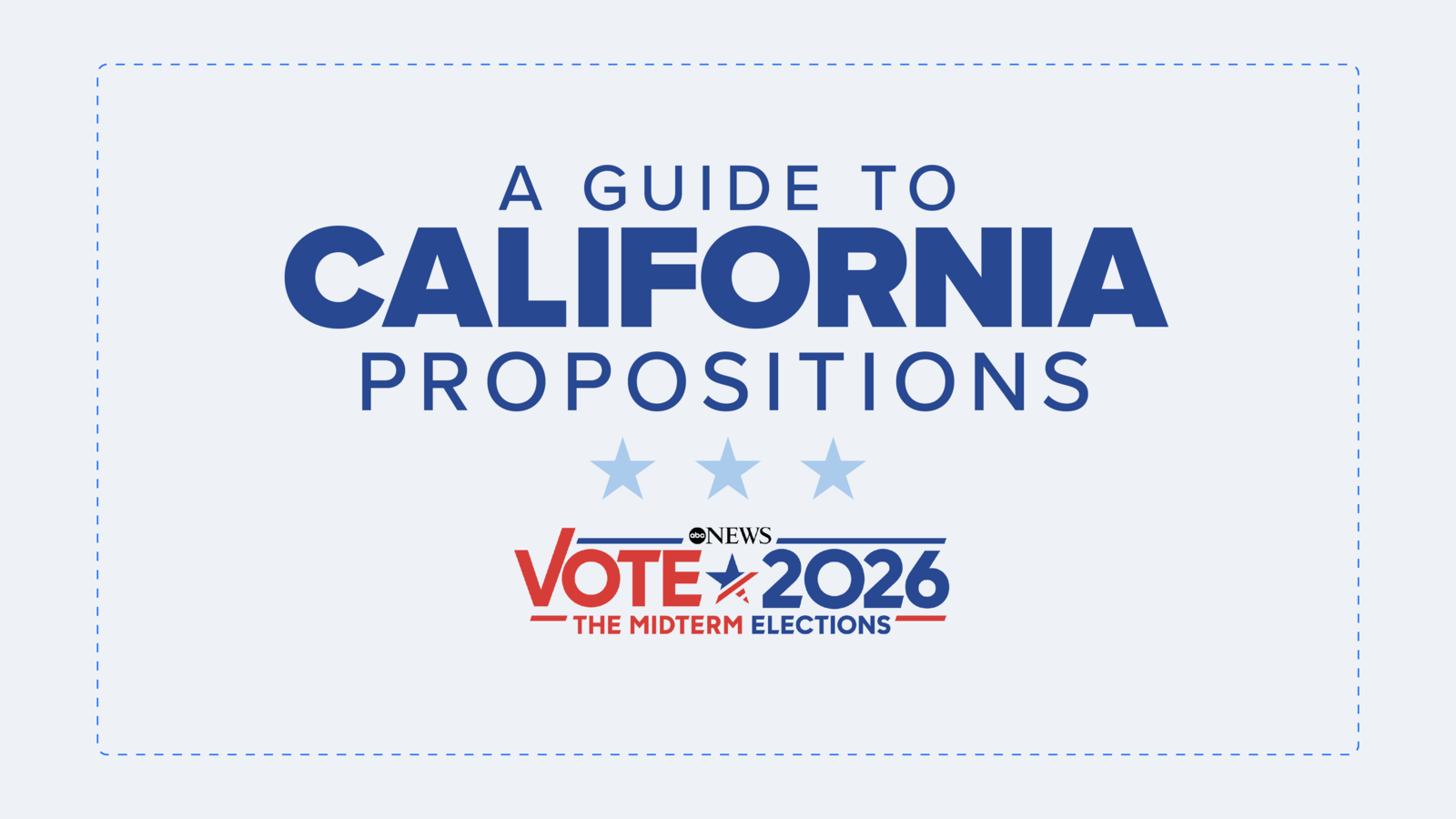California ballot propositions for the 2026 election: What voters should know and a voting guide