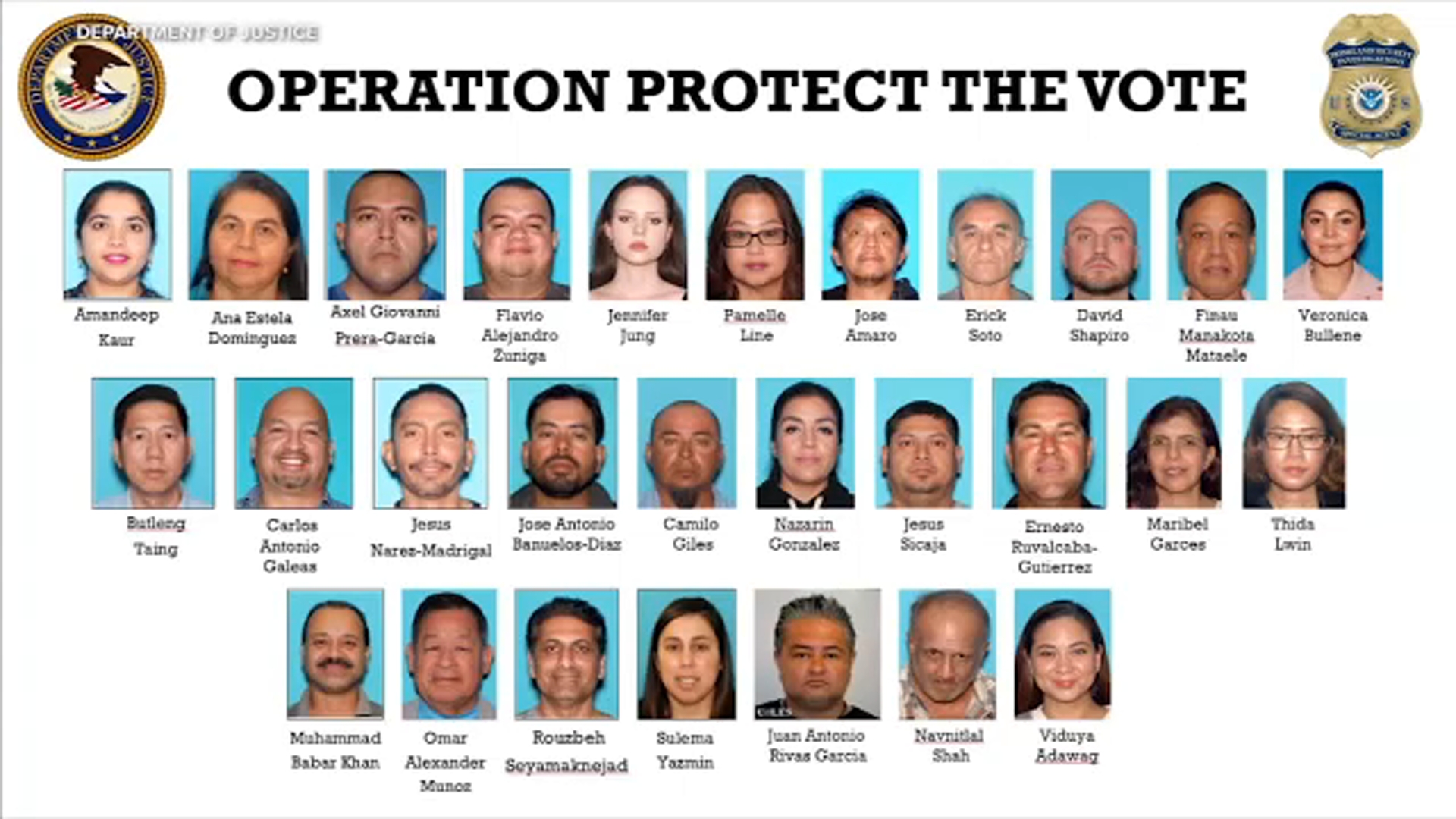 Federal sweep targeting alleged noncitizen voters leads to 28 charges; 1 arrested in Commerce