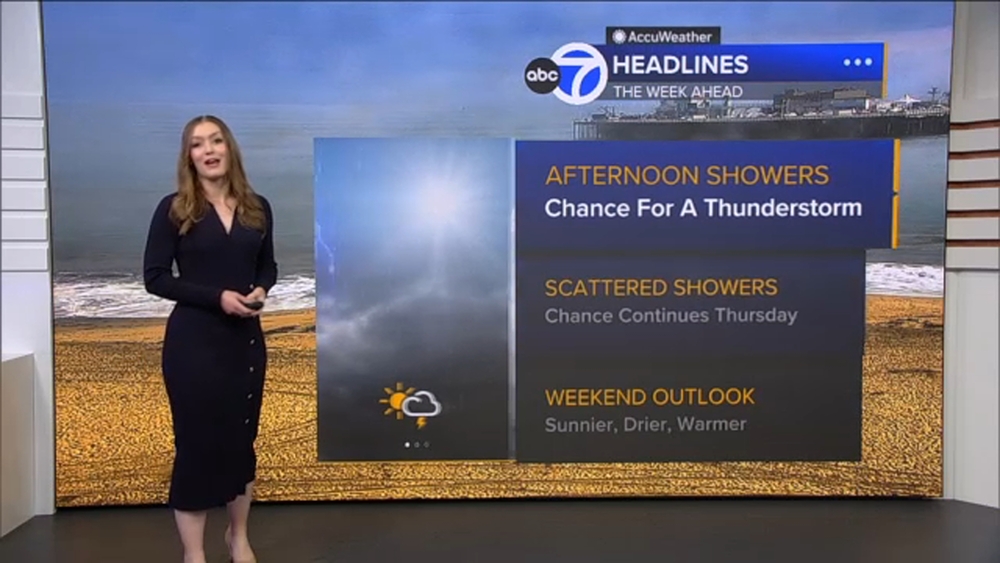 AccuWeather Forecast: Rain picks up tonight into tomorrow morning