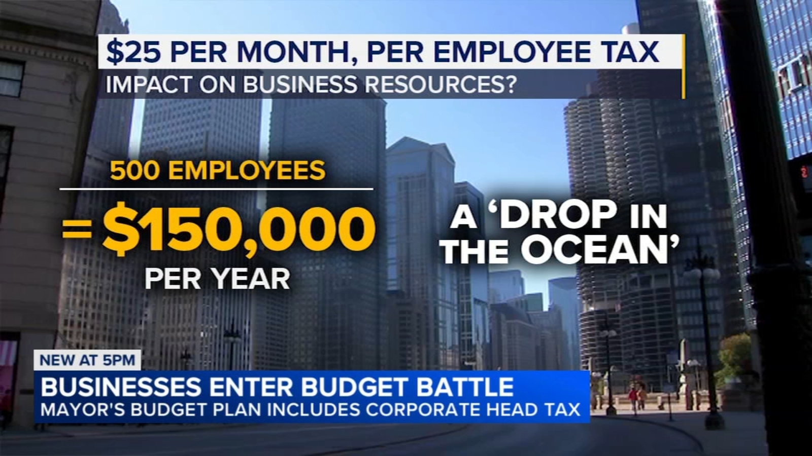 Chicago business leaders push back against mayor's revived head tax proposal
