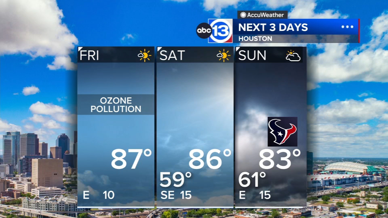 Ozone pollution possible Friday, rain chance increase late next week