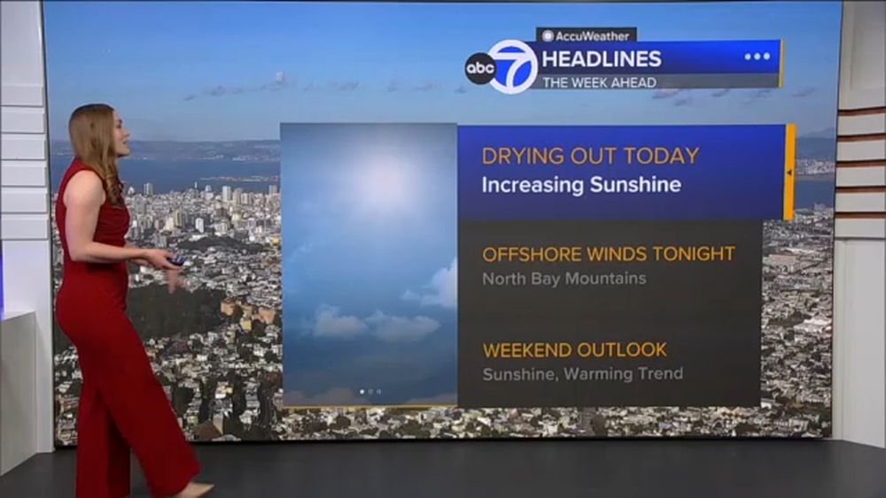 AccuWeather Forecast: Clear skies overnight, warmup this weekend