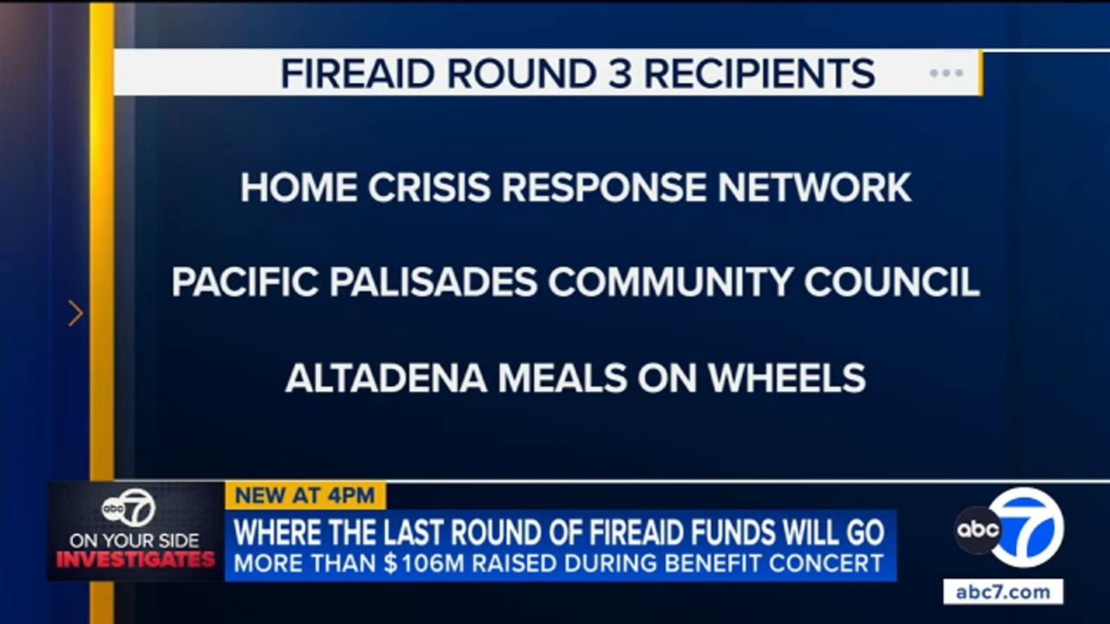 FireAid awards final major round of grants, distributing $23.5 million to nearly 40 organizations
      