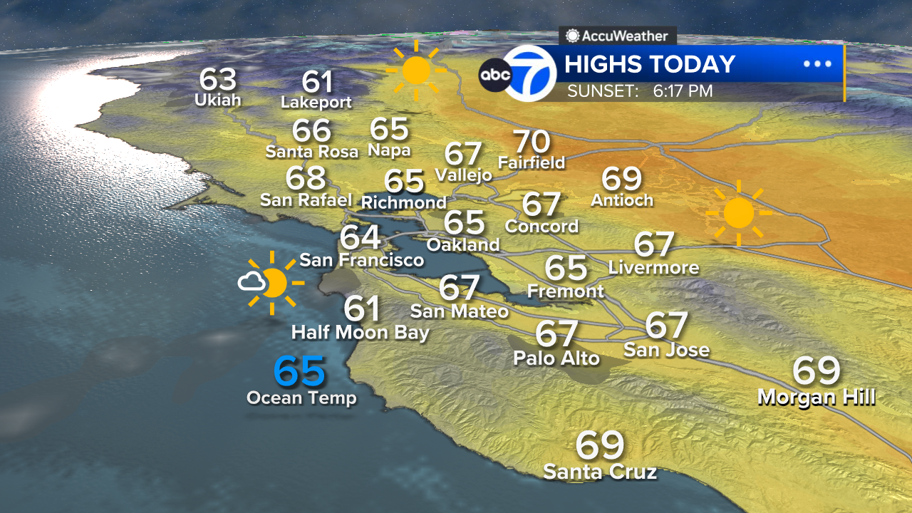 AccuWeather Forecast: Cool and sunny with Coastal Flood Advisory