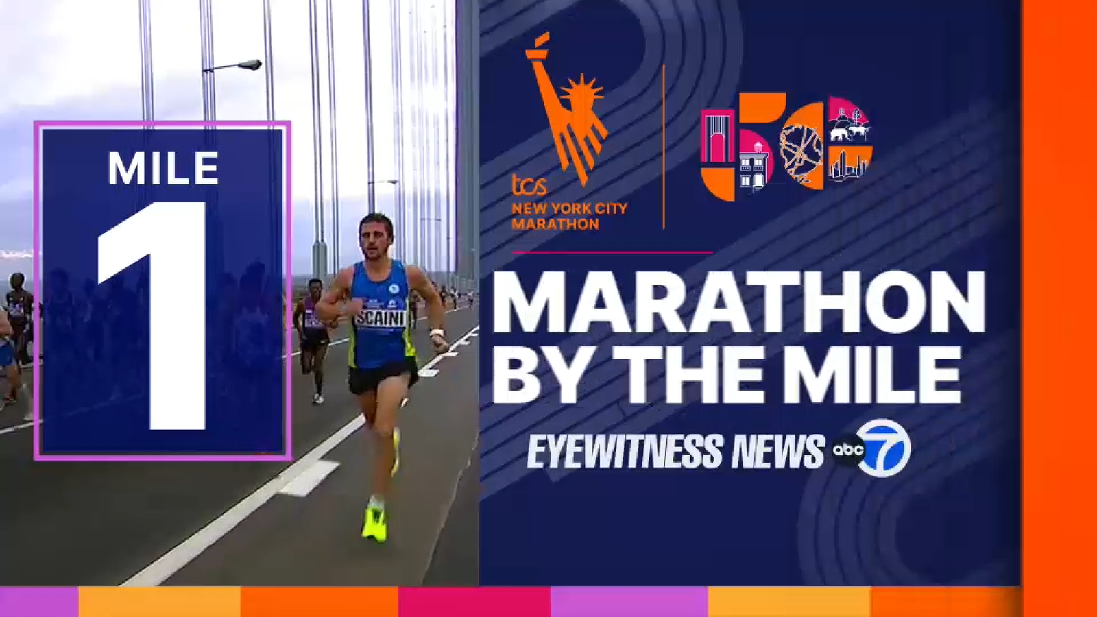 2026 TCS New York City Marathon by the Mile