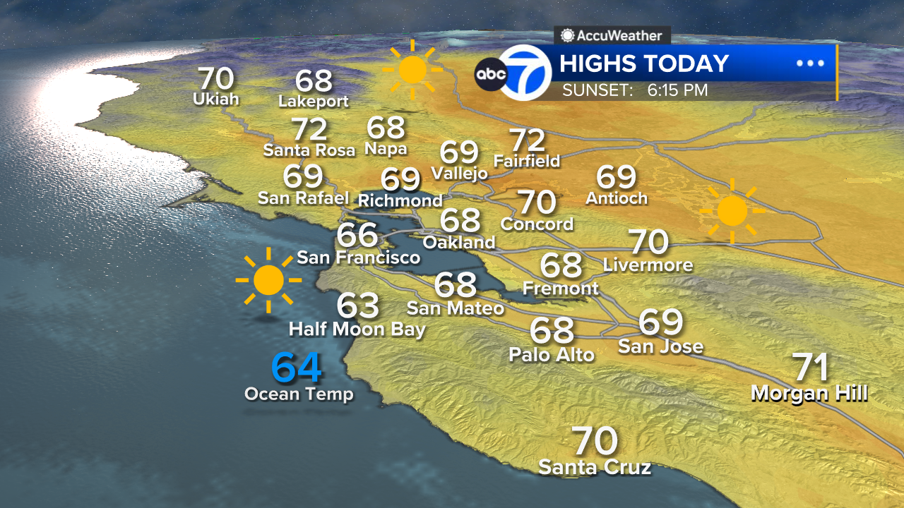 AccuWeather Forecast: Mild sunshine; Coastal Flood Advisory extended