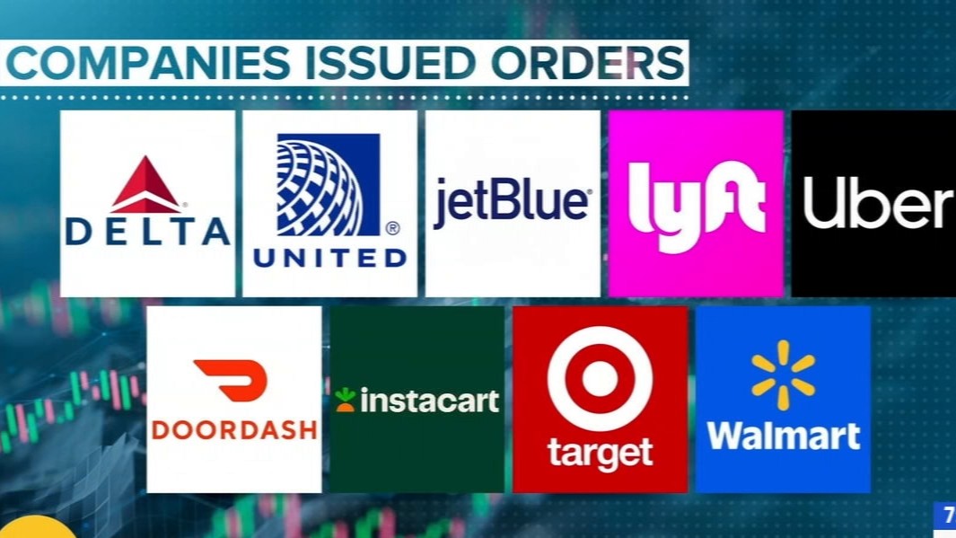FTC orders several companies to share how they use personal data to set prices and pay