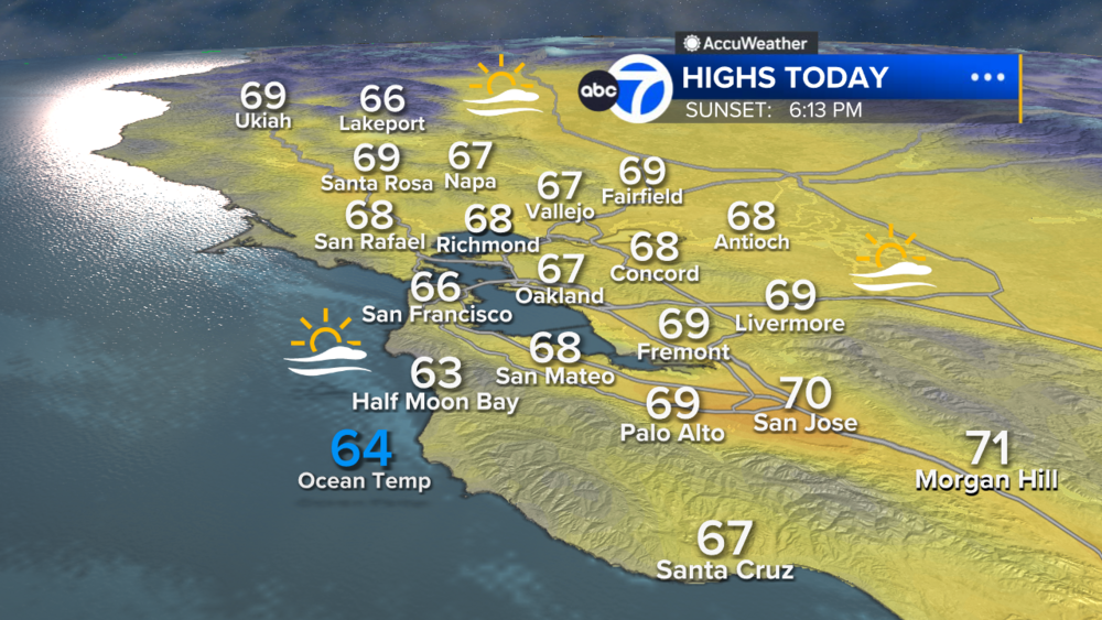 AccuWeather Forecast: Filtered sunshine with cooler-than-average highs
