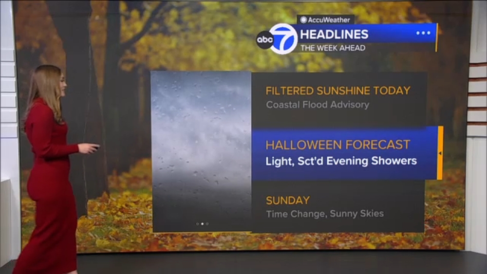 AccuWeather Forecast: Light winds through evening