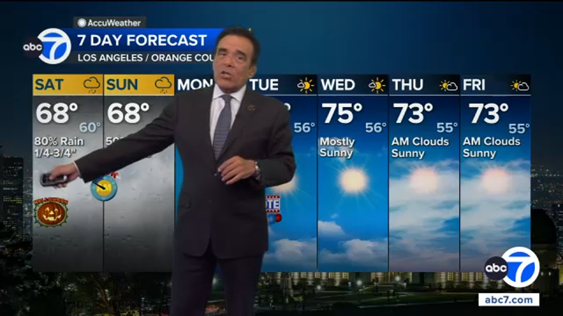 Rain moves through SoCal, creeps into Halloween forecast. Here's what to expect