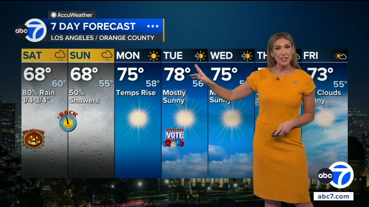 Southern California braces for Halloween rain. Here's what to expect this weekend