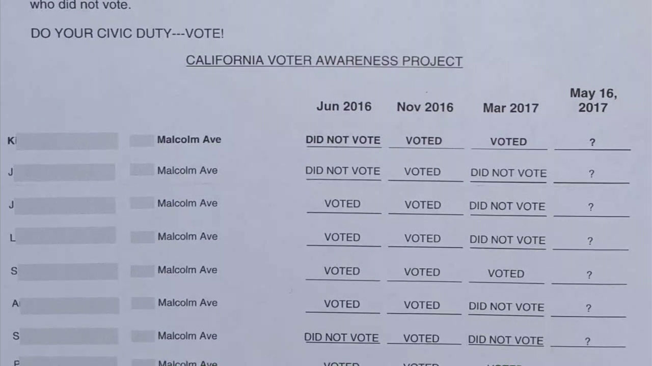 Letters seek to shame LA neighbors into voting