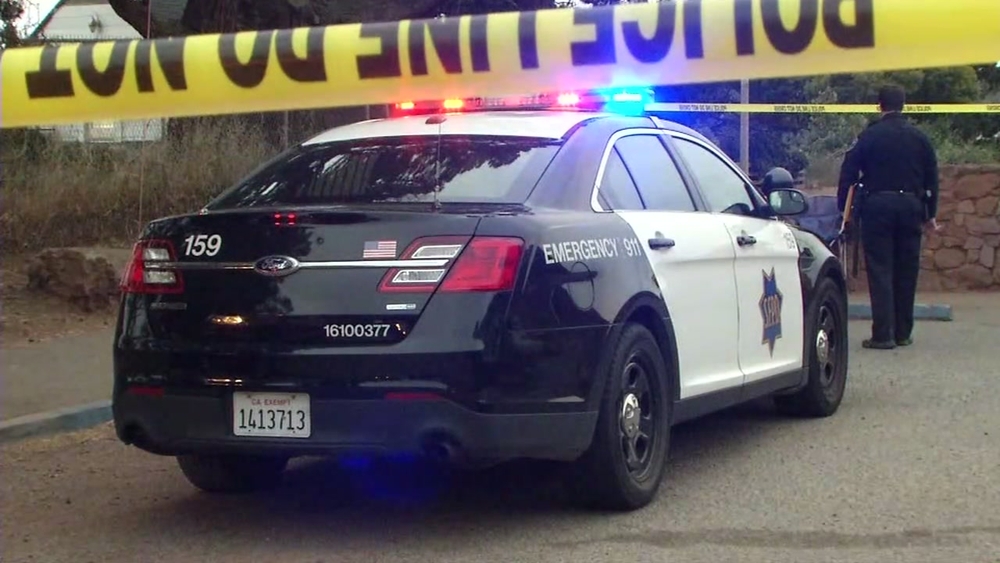 Police investigate after body found in San Francisco park