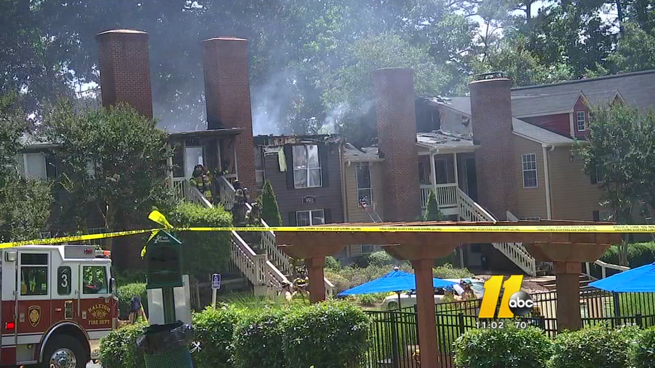 Raleigh townhouse fire displaces 19