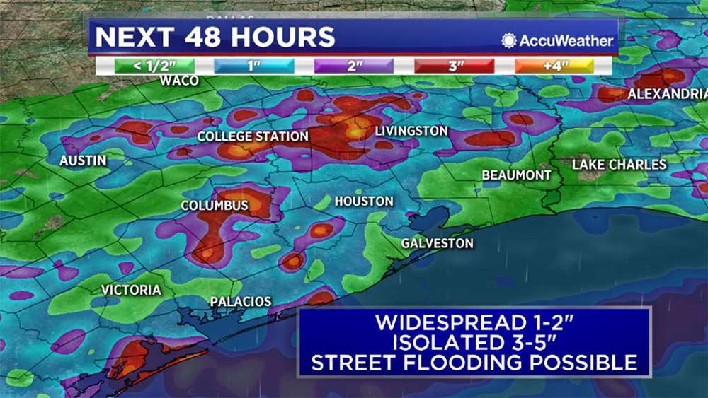 Elita Loresca's weather forecast