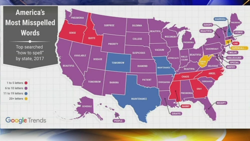 Google releases list of America's most misspelled words