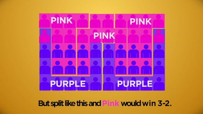 Voter ID NC Partisan gerrymandering Voter ID allowed in North