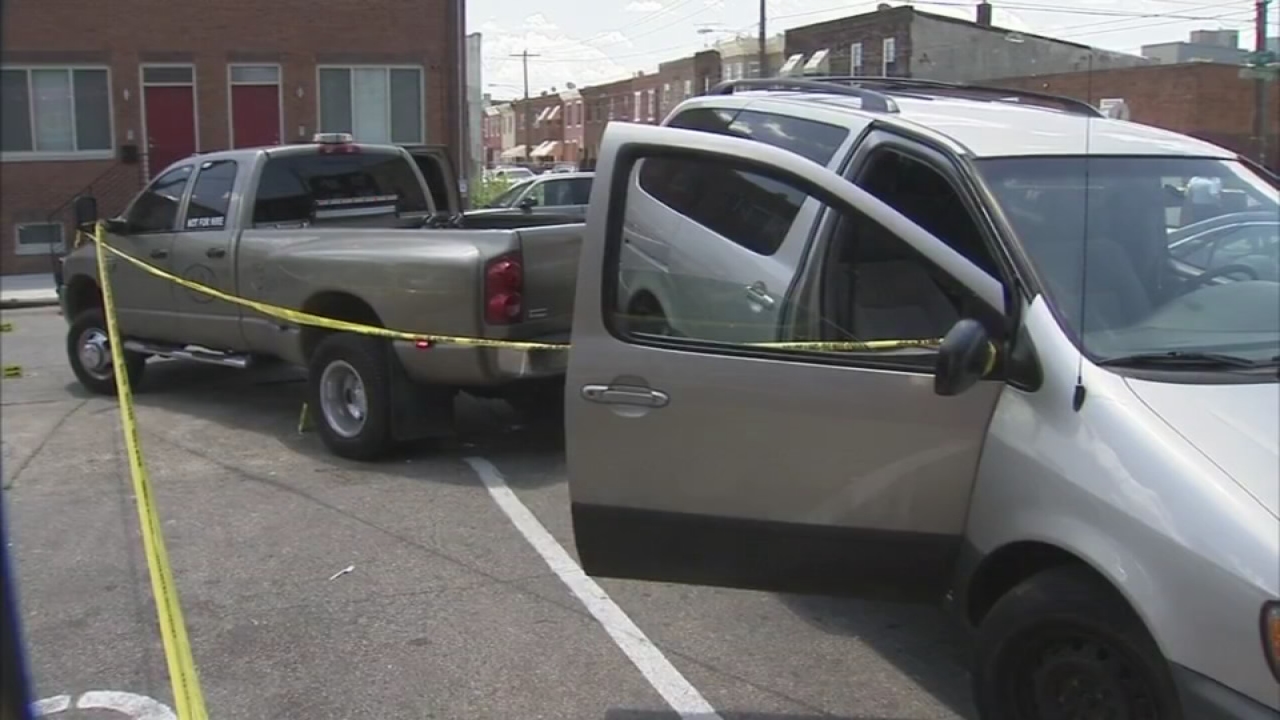 Police: Repo man shoots and kills man in Point Breeze