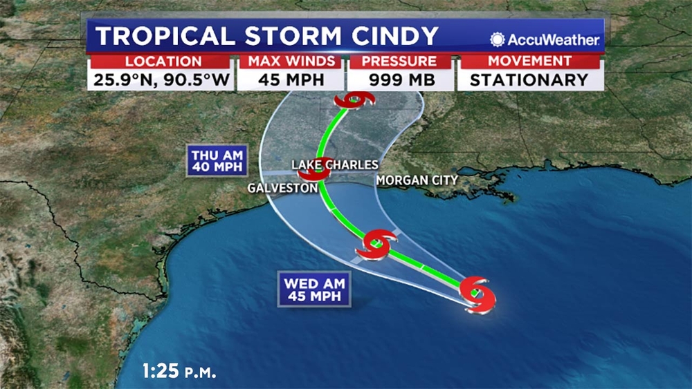 Update on Tropical Storm