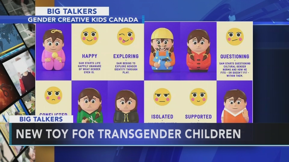 Company crowdfunds toy designed for transgender kids