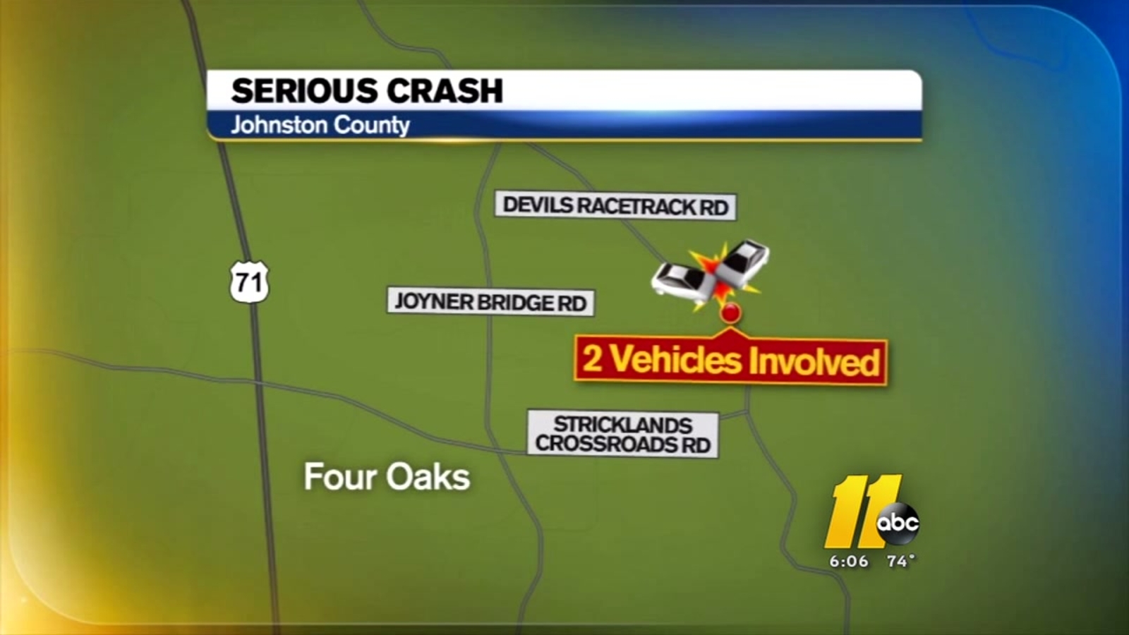 1 dead in Johnston County car crash - ABC11 Raleigh-Durham