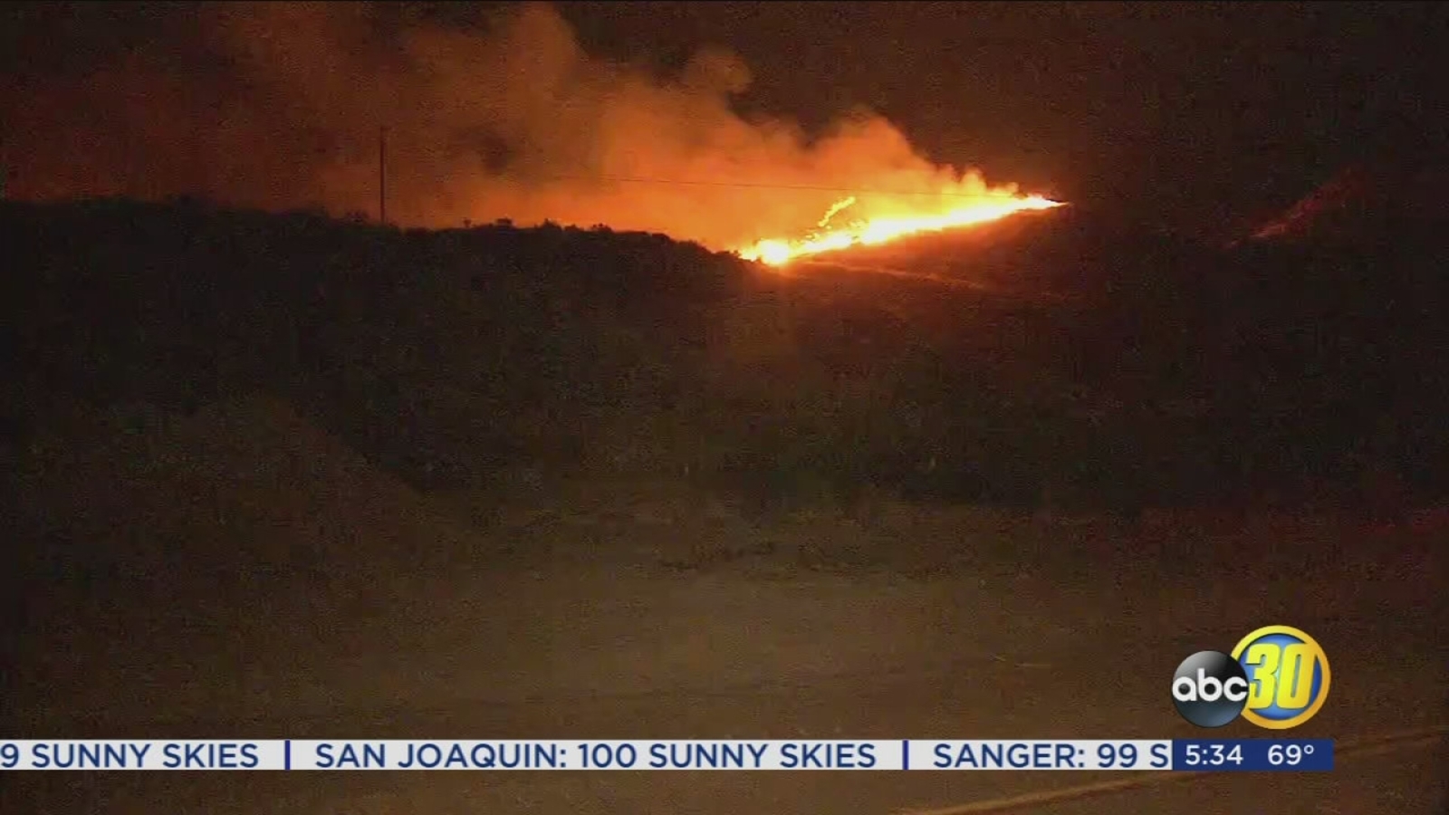 Derrick Fire burns over 1,500 acres near Coalinga ABC30 Fresno
