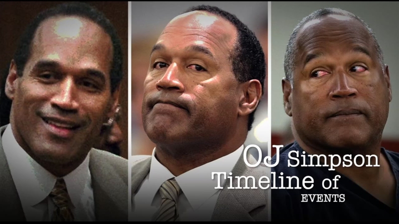 Oj Simpson Murder Case Key Moments In The Former Football Star S Life Abc11 Raleigh Durham