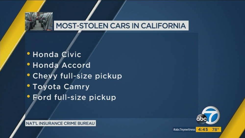 IE working to fight increasing car thefts