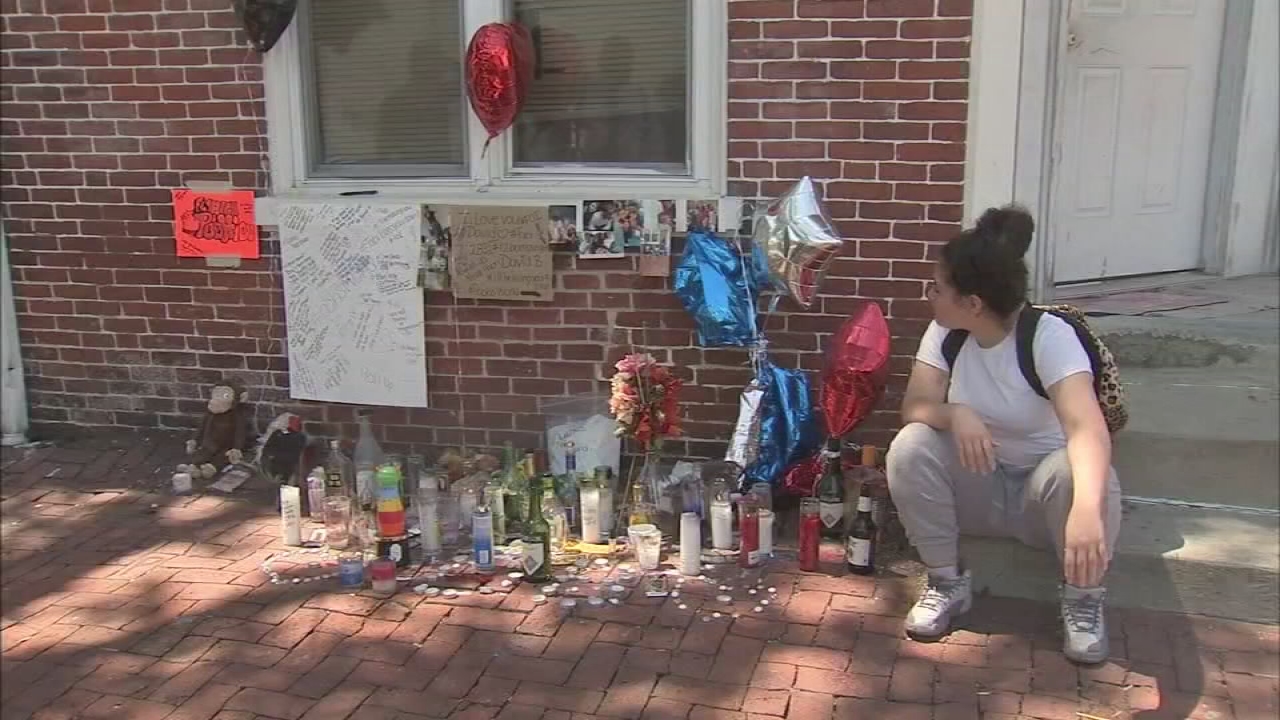Violent weekend in Wilmington