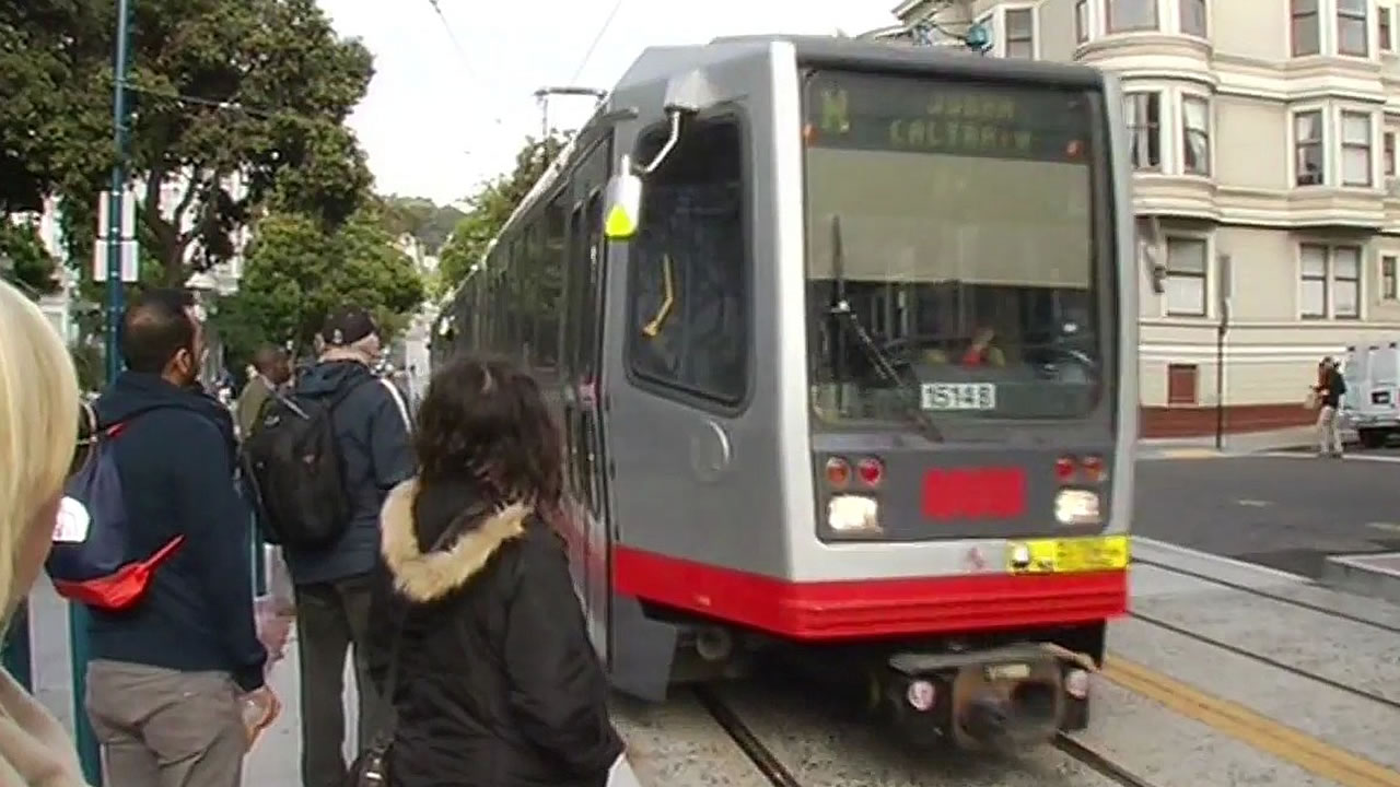 Muni's N-Judah train in San Francisco