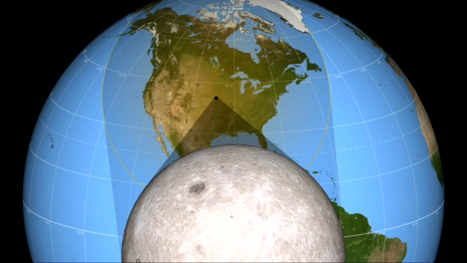 Why Solar Eclipses Are Important For NASA And Other Scientists ABC13 