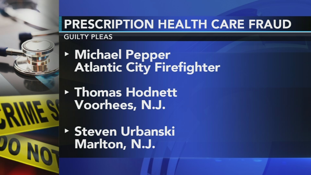 3 men plead guilty to NJ prescription health care fraud
