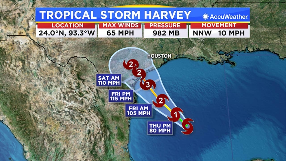 Tropical Storm Harvey forecast update