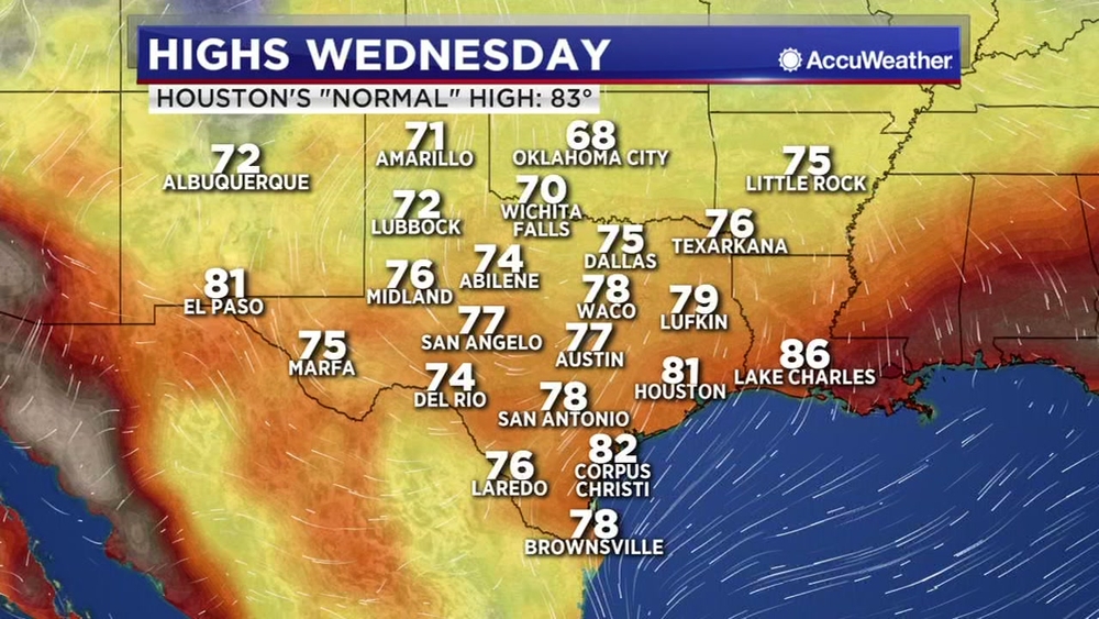 Elita Loresca's weather forecast