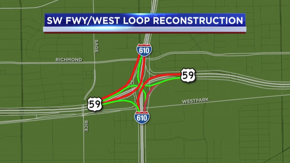 Reconstruction Project