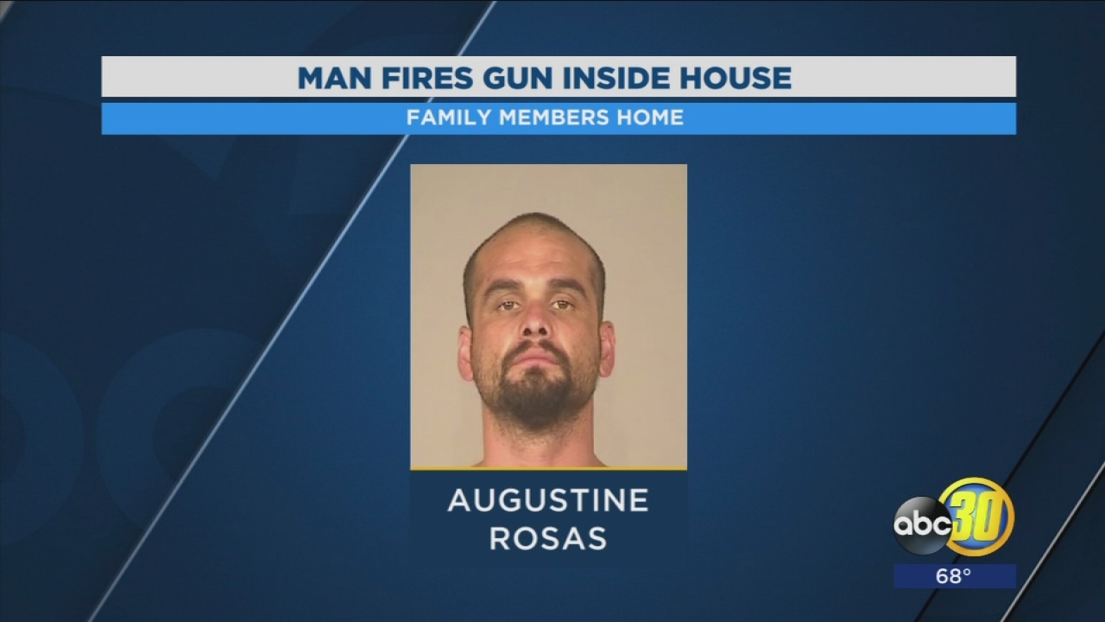 Felon arrested after allegedly firing a gun inside their home - ABC30 ...