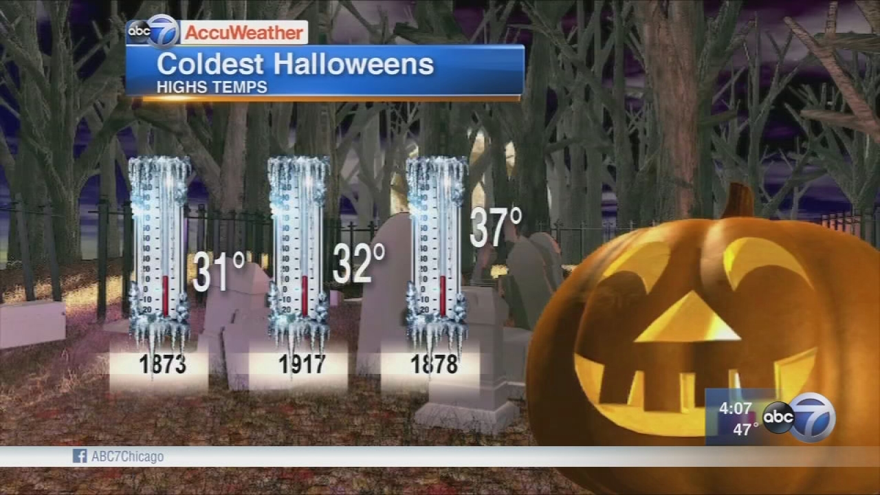 Chicago to see coldest Halloween in 2 decades