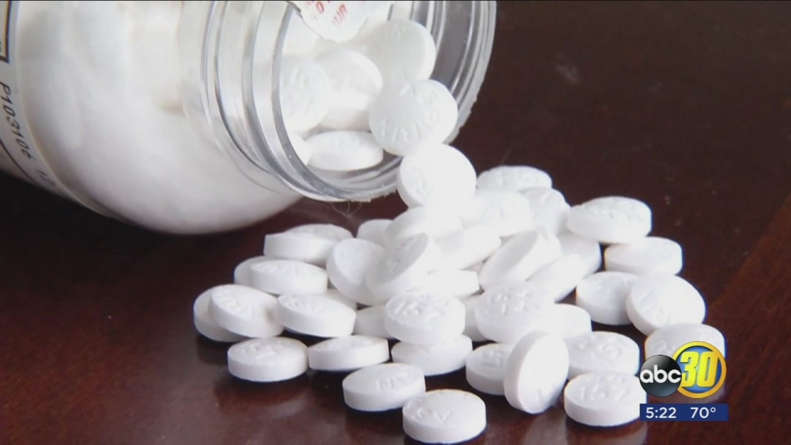 Aspirin, traditional prescription for patients with heart disease