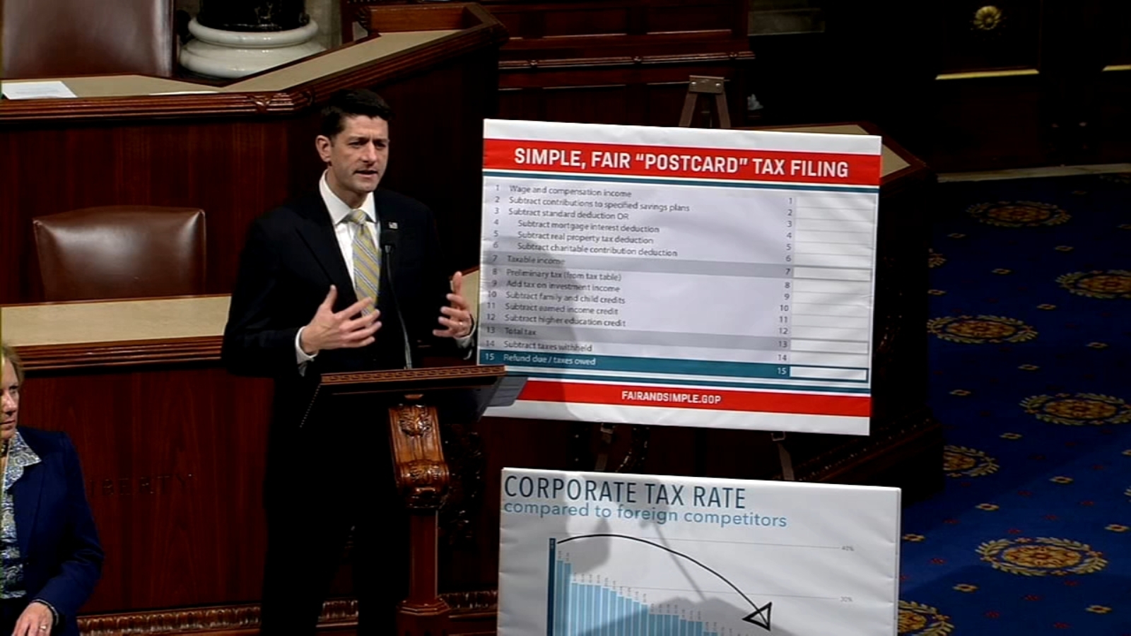 House OKs GOP tax bill in Trump win; Senate fate less clear - 6abc ...