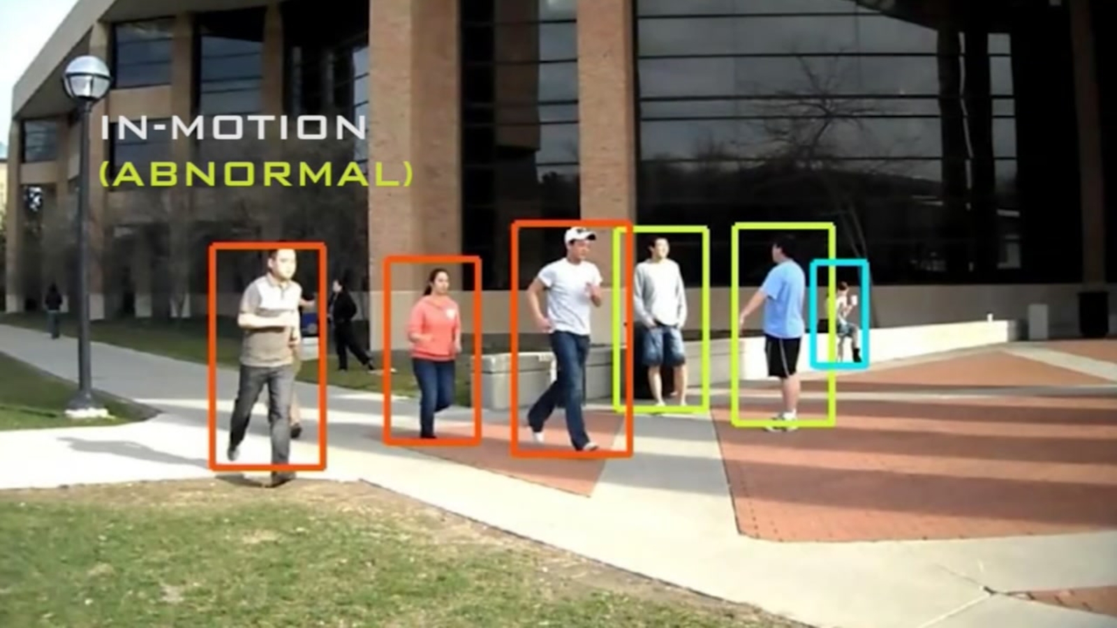 Hi-tech security camera technology being developed at University of ...