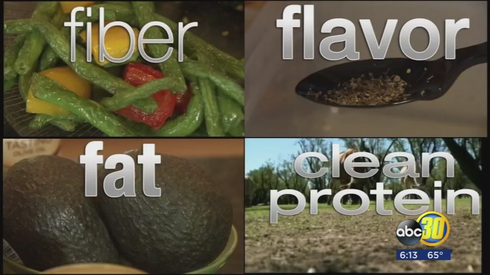 Experts say eating fat may help trim your waistline ABC13 Houston