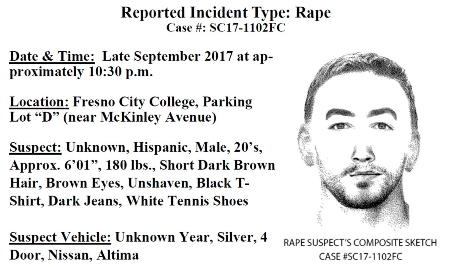 Fresno City College needs your help locating sexual assault suspect ...