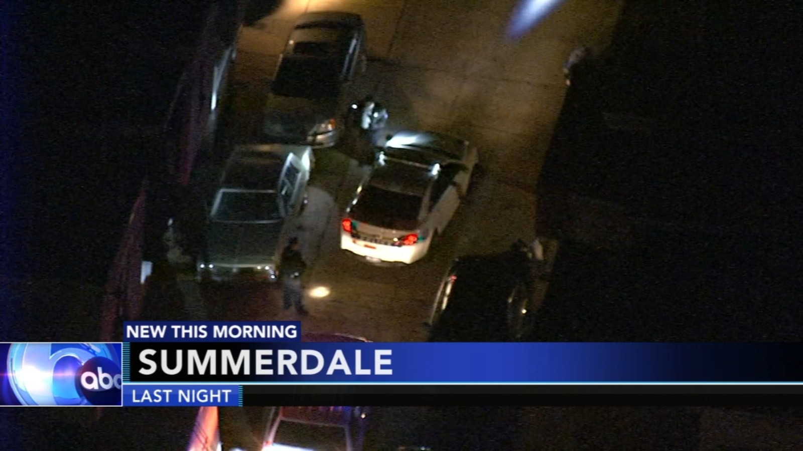 Man shot in the back in Summerdale 6abc Philadelphia