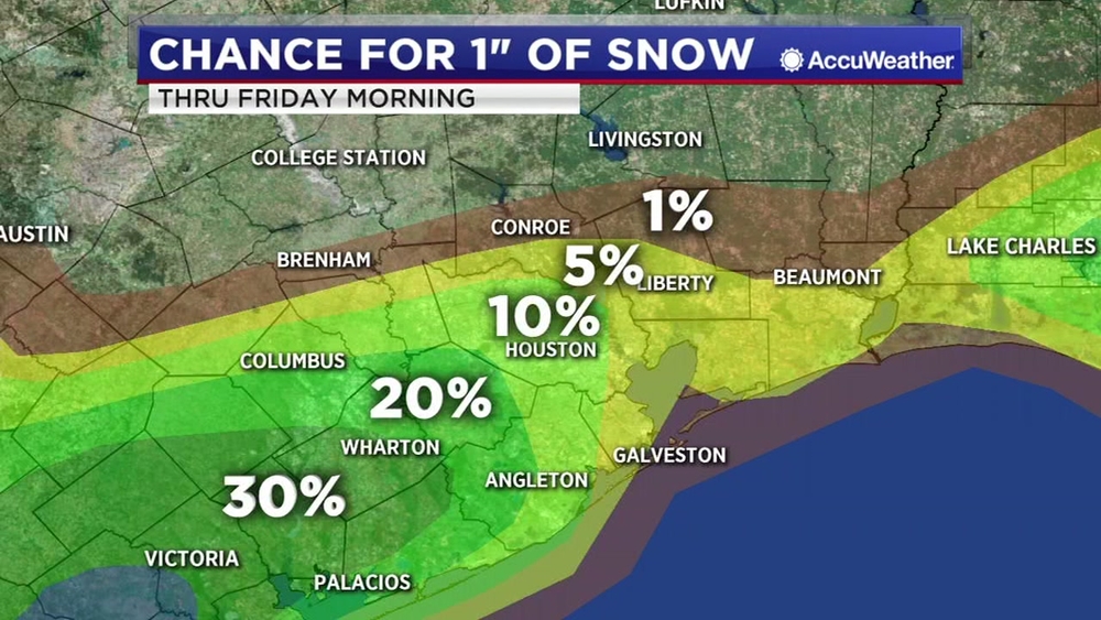 Weather forecast with Travis Herzog