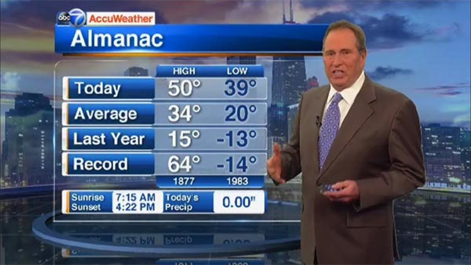 ABC7’s Jerry Taft to retire in January 2018 - ABC7 Chicago
