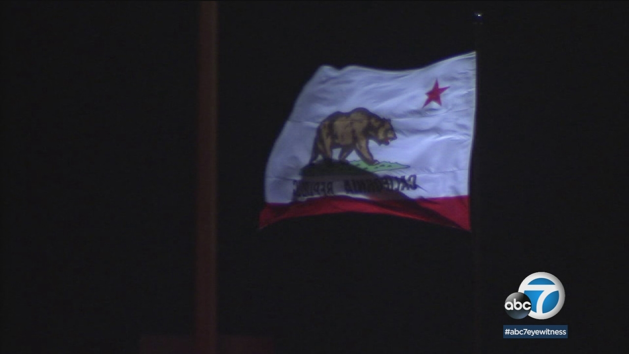 Strong winds bring potential fire danger to SoCal