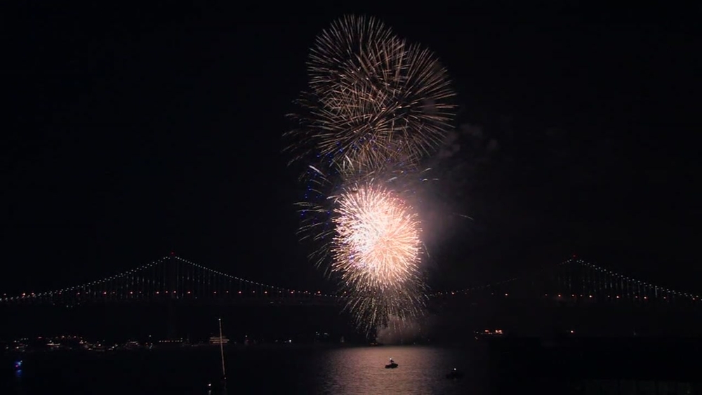 Fireworks in San Francisco planned during a Spare the Air day