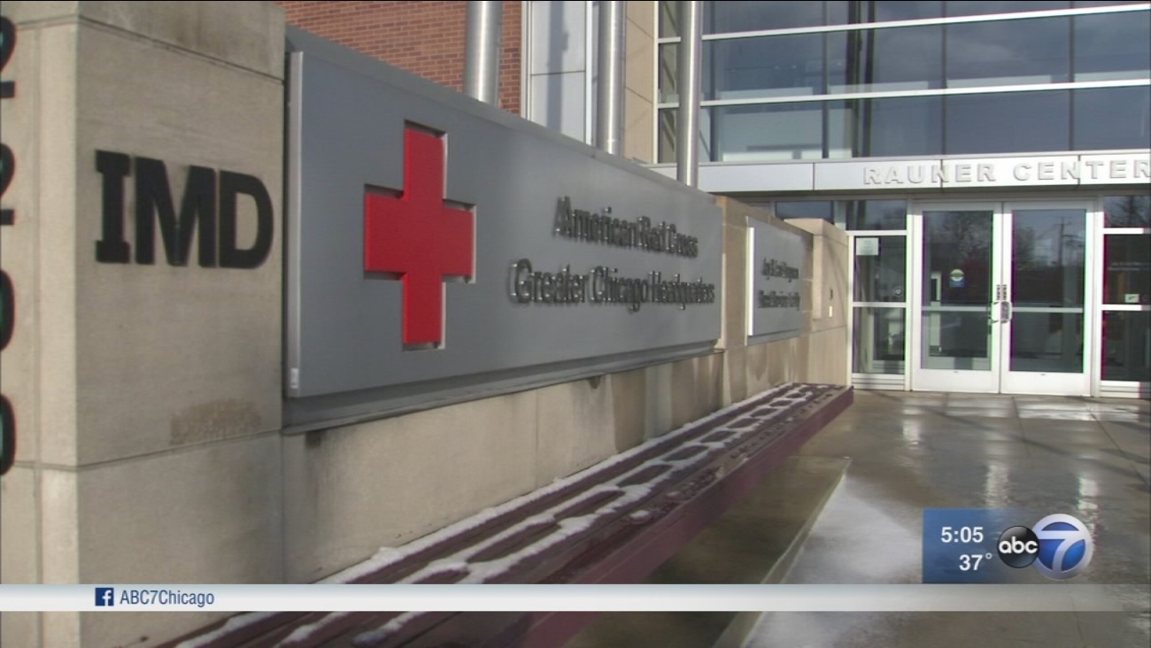 Blood shortage