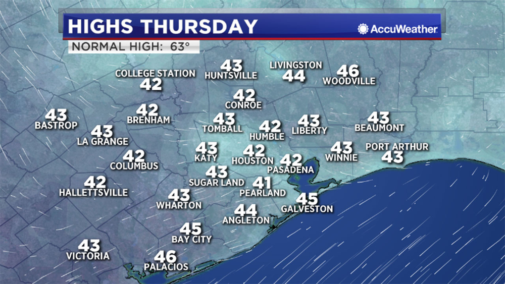 Travis Herzog's Thursday weather update