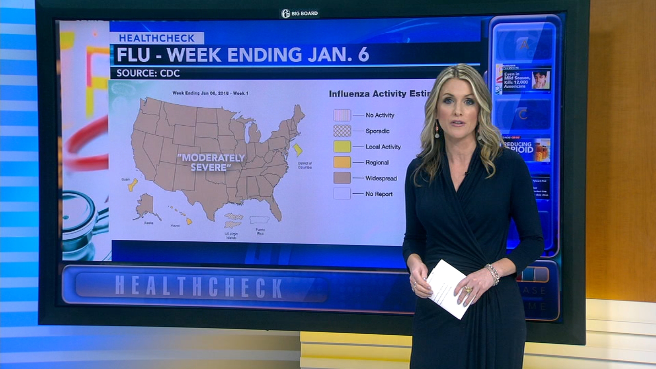 Widespread flu activity growing nationwide